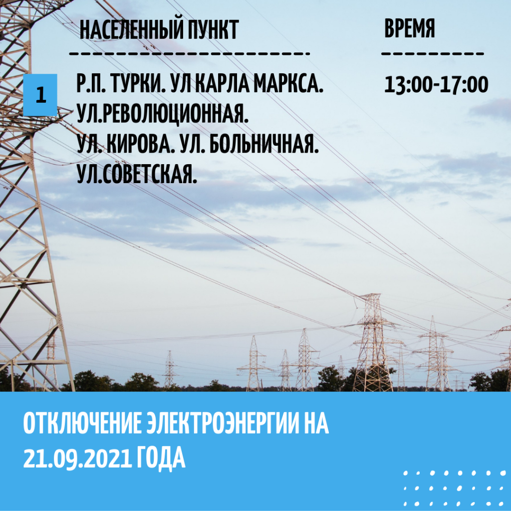 Отключение электроэнергии на 21.09.2021 года